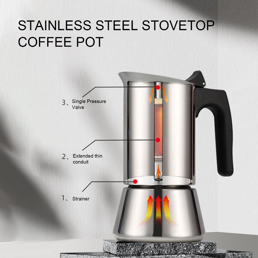 หม้อโมก้าพอทสแตนเลส ความจุขนาด - Moka Pot Stove บทวิจารณ์และราคา